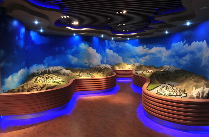 環(huán)幕數(shù)字沙盤