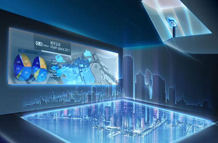 立體成像沙盤(pán)