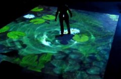 地面互動(dòng)投影設(shè)備組成