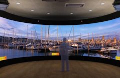 弧幕影院的系統組成