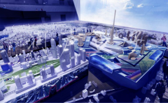 三維電子沙盤系統原理