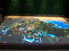 多媒體數(shù)字沙盤(pán)優(yōu)勢(shì)及應(yīng)用