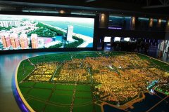 三維數字沙盤介紹