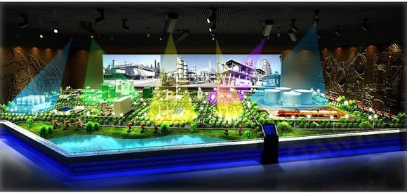 投影數(shù)字沙盤