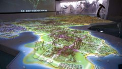 電子沙盤技術(shù)組成及特點