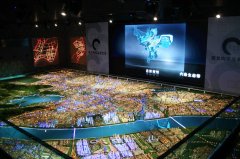 數(shù)字沙盤(pán)維護(hù)注意事項(xiàng)